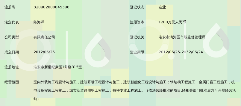 江苏天玺装饰工程 室内 외装饰工程的全方位解读